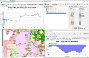 Water Model Scenarios