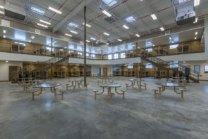 corrections market